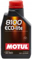 Моторное масло MOTUL 8100 Eco-lite 0W-20 SN/GF-5, 1л